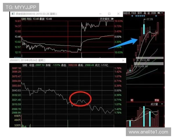 杭州篮球队与西安篮球队赛后复盘分析及比赛经验总结